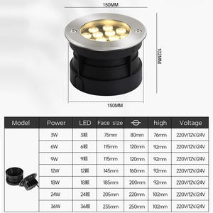 Luz <span class=keywords><strong>solar</strong></span> en el suelo profesional 5W IP67 Impermeable LED Iluminación <span class=keywords><strong>de</strong></span> paisaje subterráneo para camino <span class=keywords><strong>de</strong></span> jardín - Product Image 5