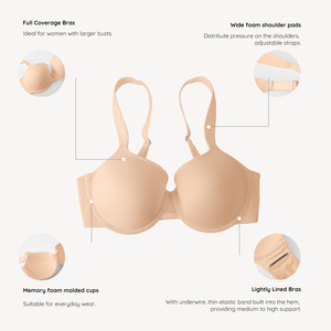 Soutiens-gorge minimisateurs en maille taille plus à couvrance complète, avec armatures, pour femmes, offrant un effet liftant et push-up, pour poitrines généreuses - Vente en gros Waistdear - Product Image 3
