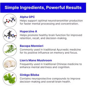 แคปซูลสมุนไพรเสริมสร้างสมอง วิลเดอร์ โคเจนเนทิฟ เอนแฮนซ์เมนท์ สารสกัดว่านหางจระเข้ อาหารเสริมจากพืช ช่วยพัฒนาสมอง - Product Image 4