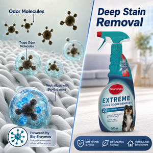 ZouRunAn Eliminador <span class=keywords><strong>de</strong></span> Olores y Manchas para Mascotas 500ml Fórmula Bioenzimática Eliminación Profunda <span class=keywords><strong>de</strong></span> Manchas Eliminador <span class=keywords><strong>de</strong></span> Olores Proveedor Dropship - Product Image 1