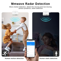 Sensor de Presencia Humana Inteligente Tuya WiFi 5.8G con Sensor de Luz de Microondas y Brillo, el Más Vendido