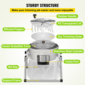 16 Zoll 19 Zoll Manuelle Edelstahl 2-in-1 Indoor Gartenblatt- und Knospentrimmer & DIY-Blattschneidemaschine – Kundenspezifische OEM-Unterstützung - Product Image 2