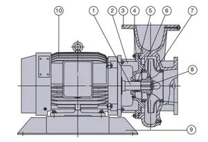 High Quality 1HP 2HP 5HP 10HP Automatic Electric Booster Water Pump Horizontal End Suction Coaxial Water Pump Centrifugal Pumps