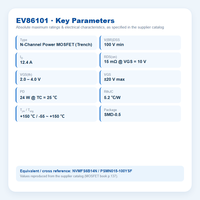EvolE 100V 12.4A N-Channel Trench MOSFET SMD-0.5 EvolE SMD-0.5 Seri Catu Daya Industri Switching Tegangan Tinggi
