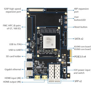 PZ-KU040-KFB/PZ-KU060-KFB scheda di sviluppo FPGA Xilinx Kintex <span class=keywords><strong>UltraScale</strong></span> con kit di interfaccia PCIe e FMC - Product Image 2