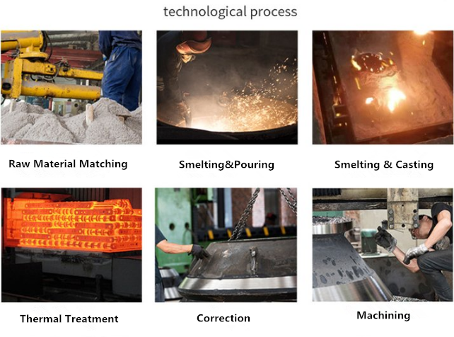 Alloy Steel Stone Crusher Spare Parts PE600*900 Jaw Crusher Wear Plates