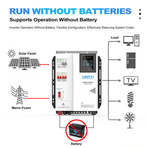 <span class=keywords><strong>Inversor</strong></span> <span class=keywords><strong>Solar</strong></span> Híbrido de Onda Pura MPPT de 12V/<span class=keywords><strong>24V</strong></span>/48V para Uso Marino y Doméstico, <span class=keywords><strong>3000W</strong></span> 4000W - Product Image 4