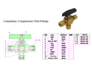 <strong>HI</strong>-<strong>TEK</strong> 3 Way Ball Valve 1/4" Instrument Panel Mount Brass 1000 psi - Product Image 4