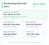 Lijadora de Banda y Disco Vertical y Horizontal Industrial para Madera con Doble Salida de Polvo para Pulido de Madera