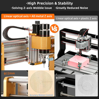3018Plus Pro 2-in-1 500W CNC Laser Router GRBL Offline Eenvoudige Montage Beginner Vriendelijk Hout PCB Acryl DXF SVG DIY Hobby