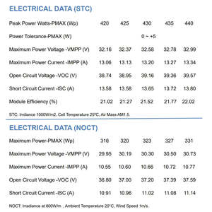 Panneaux solaires bifaciaux Newbrand N-Type 480-600W Silicium monocristallin 550W 580W 585W 550W 545W 500W Panneaux solaires Hjt - Product Image 2