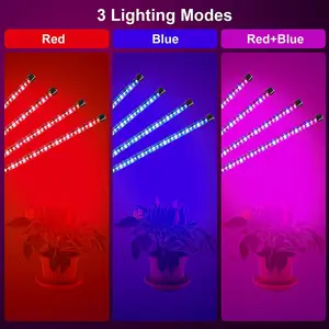 Lámpara Led de espectro completo para crecimiento de plantas, suplemento rojo y azul, 36W, oferta de Ebay