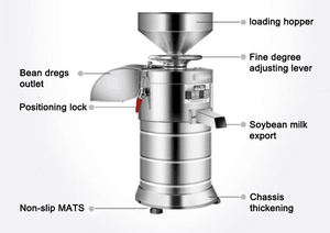 自動0.75KW市販の大豆グラインダー牛乳とうふゼリーとうふ皮とうふシート製造-豆製品加工機械 - Product Image 3