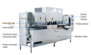 リンゴ皮むき機フルーツピーラーマシンカッターコア - Product Image 2