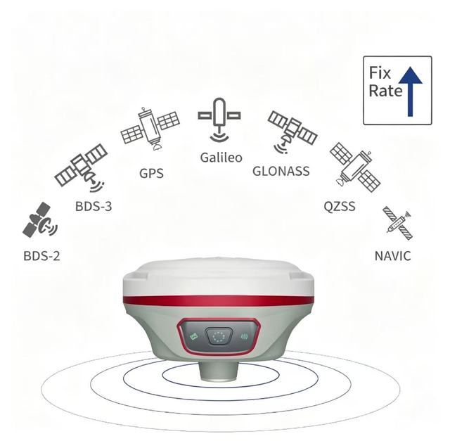 Comnav Technology T100 Rtk GPS GNSS RTK High Precision T100 Inertial GPS RTK ReceiverGNSS Instrument