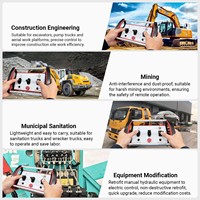 NOMI 2026 Nuevo Modelo de Sistema de Control Remoto Hidráulico para Maquinaria de Construcción con Protección IP68 y Alcance Personalizable de 5 km