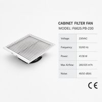 Ventilateurs de panneau Holafan IP54 255 mm, étanches et anti-poussière, avec filtre à air, pour armoire de ventilation électrique