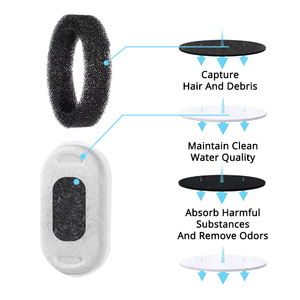 4 pièces Pack chat chien 3.2L <span class=keywords><strong>fontaine</strong></span> <span class=keywords><strong>à</strong></span> <span class=keywords><strong>eau</strong></span> éponge filtre remplacer charbon actif purifier filtre animal automatique <span class=keywords><strong>eau</strong></span> accessoires - Product Image 1