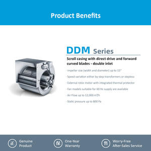 Ventilateur centrifuge à double entrée Nicotra DDM 9-9 E6G3603 3F 4P +SCT +FL 230/400V 50/60Hz 1410RPM 550W, autoportant, ODM/OEM - Product Image 6