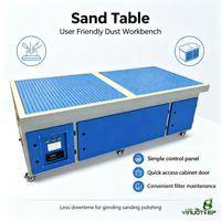 Table de travail à aspiration descendante pour la suppression des étincelles et des poussières de meulage métallique, en acier inoxydable, pour atelier de fabrication d'aluminium