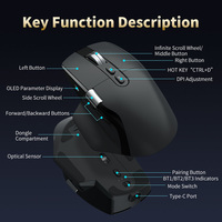 Souris sans fil à défilement ultra-rapide 8000 DPI, ergonomique, rechargeable, écran BT, souris PAW3220 pour le bureau