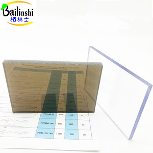 V0 Lớp Polycarbonate Rắn Tấm Màu Đen 1Mm Với Bảo Vệ Uv - Product Image 3