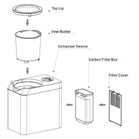 Composteur de cuisine sans odeur, composteur alimentaire 4,5 L, machine de compostage des déchets organiques 24 heures