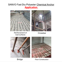 SANVO prix de gros vis rebar fang boulon boulon d'ancrage colle d'ancrage chimique UP600 bâtiment résine époxy ancre chimique
