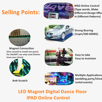 Pista de Baile LED RGBW para DJ con Control DMX512 y Clasificación IP33 para Decoración de Escenarios en Alquiler