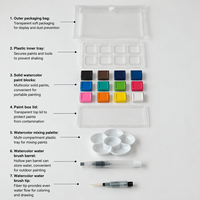 Ensemble de peinture à l'aquarelle de 17 pièces, ensemble d'art, blocs de couleurs, palette, pinceaux pour l'école et l'usage créatif