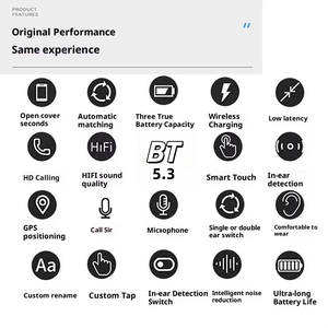 Écouteurs sans fil <span class=keywords><strong>ANC</strong></span> Air <span class=keywords><strong>2</strong></span> originaux en gros, vente chaude, avec affichage numérique de la batterie, 4 écouteurs intra-auriculaires - Product Image 6