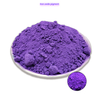 Pigment d'oxyde de fer à haute résistance aux intempéries et anti-décoloration pour revêtement mural extérieur et peinture de marquage routier – Matière première