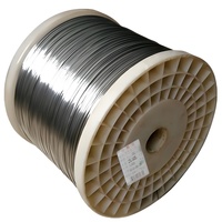 Ruban PV d'interconnexion de fil de tabulation de barre omnibus de cellule solaire avec rouleau de fil de bus nu de cuivre enduit d'étain pour système PV