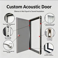 Porte insonorisée industrielle en gros d'usine, porte acoustique robuste pour solution de barrière sonore pour usine