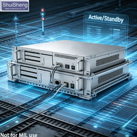 IEC 61373 Résistant aux chocs IP68, résistant à la pulvérisation de sel, fonctionne sous températures extrêmes (-40°C) ° De la lettre C à +85 ° Plateforme informatique robuste