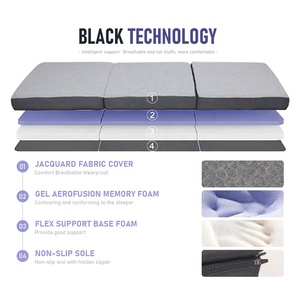 4 Inch Tri Fold Foam <strong>Mattress</strong> <strong>Foldable</strong> <strong>Floor</strong> <strong>Mattress</strong> for Guest Room Travel Camping Apartment OEM ODM Supplier - Product Image 2