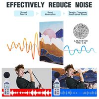 Panneau de plafond acoustique ignifuge décoratif en fibre de polyester EN ISO13501 pour salle de réunion