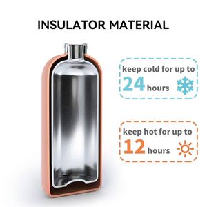 New Style Drinking Vacuum Eco Friendly 500Ml Stainless Steel Double Wall Insulated Custom Logo Sports Water <b>Bottles</b> - Product Image 4