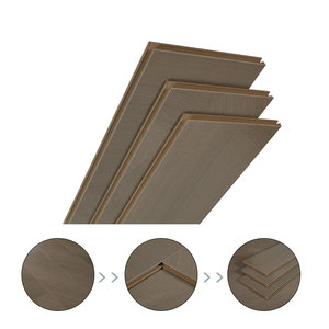 Mới gỗ sàn gỗ tre Laminate gạch sáng bề mặt 8/11/12mm sàn gỗ - Product Image 2