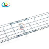 Plateau de gestion de câbles, panier en maille métallique, plateau et raccords de câbles, ligne de Production, Standard américain