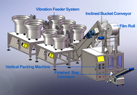 Machine d'emballage automatique à 7 vibro-alimentateurs pour kits de quincaillerie murale, avec élévateur, pour l'emballage en sachets