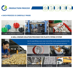 Giá rẻ nhất đánh bóng 1/2 1 <span class=keywords><strong>inch</strong></span> <span class=keywords><strong>Conector</strong></span> 15 mét giảm tốc khớp nối cho bán - Product Image 5