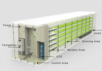 L'agriculture verticale intelligente Pro-Leaf 40 'ft pour microgreen/laitue/CB-D gorw armoire expédition conteneur hydroponique