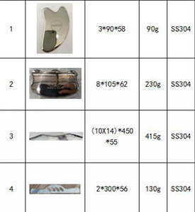 أداة تدليك جوا شا للعناية بالبشرة، لوح كشط لتخفيف آلام العضلات - Product Image 2