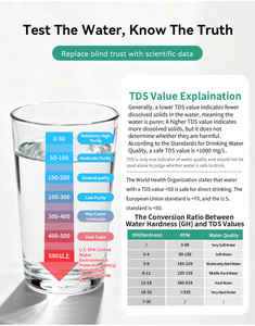 Testeur d'eau pour aquarium, hydroponie, piscine - 4 en 1, haute précision, TDS, EC, température, salinité, avec rétroéclairage LCD ultra-clair - Product Image 2