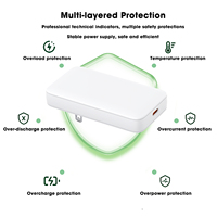 Le nouveau chargeur PD ultra-fin de 65 W avec traitement de surface spécial peut être connecté à l'adaptateur secteur