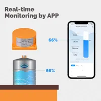 Capteur de niveau de liquide intelligent MOES Tuya WiFi/Zigbee à ultrasons, moniteur de réservoir d'eau, alarme, contrôle à distance par application, surveillance en temps réel