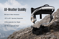 Exosquelette motorisé portable pour le bas du corps, pour le soutien de la mobilité, avec double batterie, chargement Type C et randonnée