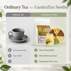 Té OEM de Fructus Schisandrae, Crisantemo y Luo Han Guo - Preparación Avanzada para el Cuidado de la Garganta y la Desintoxicación del Hígado - Té Natural para el Bienestar - Product Image 6
