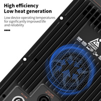 Modul Power Amplifier Subwoofer 2 Saluran Tipe Baru Kelas D dengan Modul Bluetooth, Dijual Langsung dari Pabrik